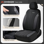 Coverado Car Seat Covers Full Set, Automotive Seat Covers 5-piece, Leather Car Protectors 5 Seats, Black Auto Seat Covers Spi