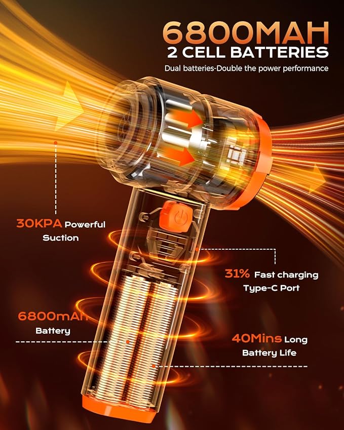 Car Vacuum