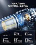 Fanttik Slim V9 Mix Car Vacuum, 4 in 1 Handheld Air Duster, 12000PA Suction Power with Smart LED Display, Cordless Portable M