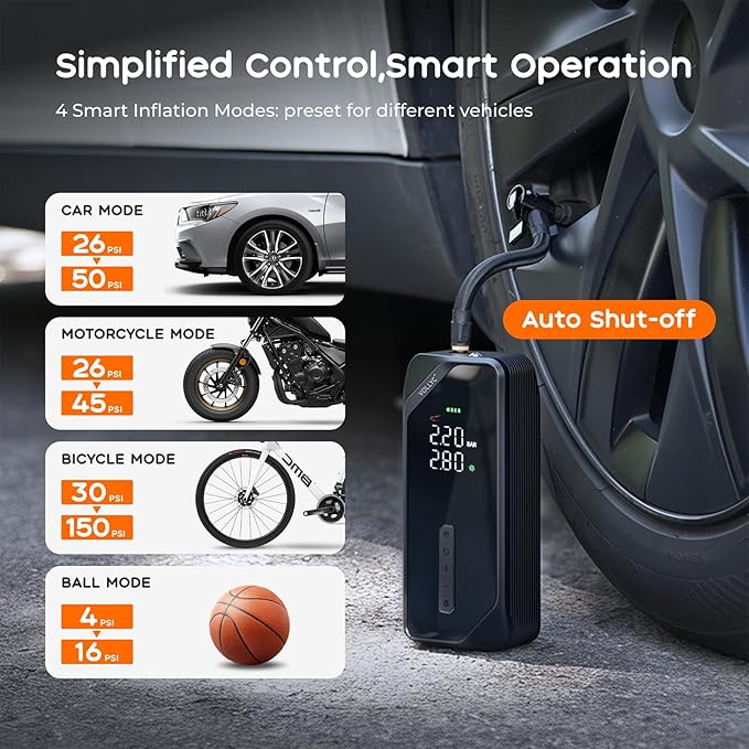 Car Tire Inflator Portable Air Compressor–150 PSI Bike Tire Pump Bicycle Pump, Portable Tire Inflator for Car with Digital Pressure Gauge,4 Preset Modes for Car Bike Motorcycle Balls