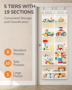 ULG Over the Door Organizer, 5-Tier Extra Large Hanging Storage with 10 Mesh Pockets, 100 lbs Capacity, Heavy Duty Door Organ
