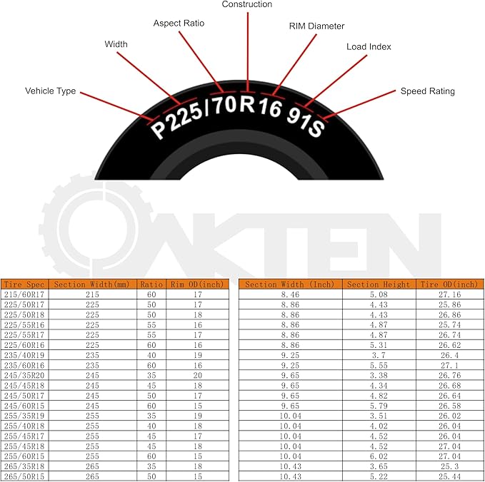 OakTen Set of 2 Passenger Car Snow Chains with Tensioner fits Tire Size 215/60R17 225/50R17 235/40R19 245/35R20 255/35R19