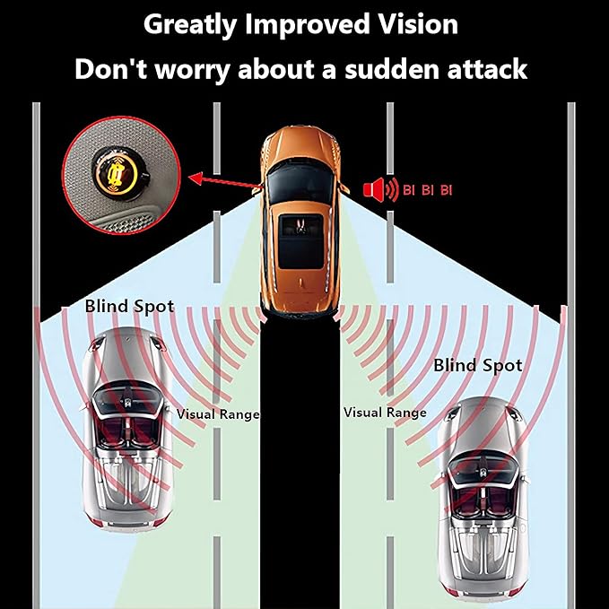 Riloer BSD Radar Monitoring Detection Kit Car Blind Spot Monitoring System Ultrasonic Blind Spot Detection System Sensor