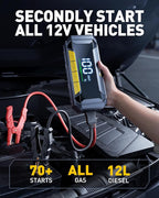AUXITO 8000A Car Battery Jump Starter Boost Force Start Function Jump Box 60W Fast Charging 160W DC Output Portable Jump