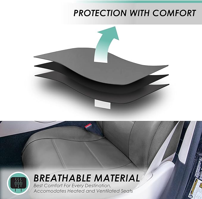 FH Group Car Seat Covers PU Leather 3 Row Car Seat Covers 7 Seater, Airbag Compatible and Split Bench - Fit Most Car, Truck, 