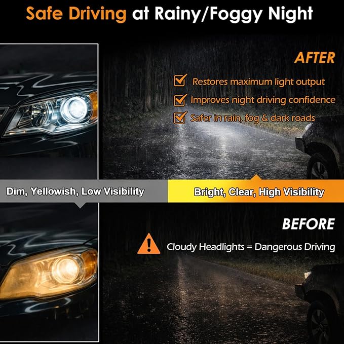 Car Headlight Restoration Kit, 2-Step Headlight Cleaner with Oxidation Removal & Ceramic Coating Wipes, Removes Oxide & Yellowing Restore Clarity, Headlight Polish Restorer Kit (2 Set)