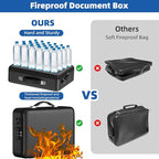 Fireproof Document Box with Lock, Durable Hard Case File Organizer Fire Safe Box, Hard-Shell Design Waterproof Fireproof Safe