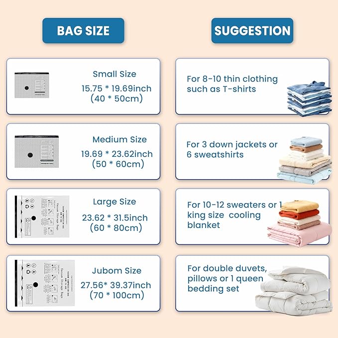 Vacuum Bags for Travel with Rechargeable Electric Pump, 12 PCS (4S,4M,4L) Storage Bags Vacuum Sealed, Space Saver Bags Carry-