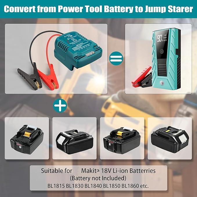 Jump Starter Adapter for Makita 18V Li-ion Battery,Automotive Batteries Booster with 12V Jumper Cable Clamps for 3.5L Vehicles,Portable Car Charger Jump Starter (Battery Not Included)