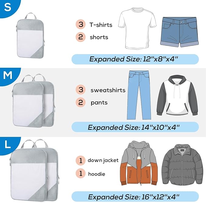 Compression Packing Cubes, 7 Set Packing Cubes for Travel Compression, Lightweight Compressible Package Organizer for Carry O