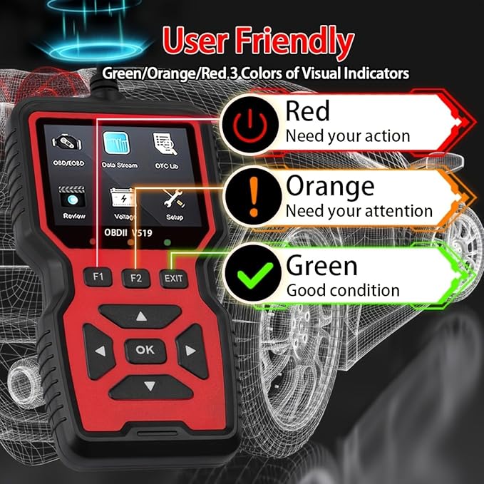 OBD2 Scanner Diagnostic Tool, Check Engine Code Reader OBD2 Scanner with Reset, Mode 6, Mode 8 & I/M Readiness, Auto Check