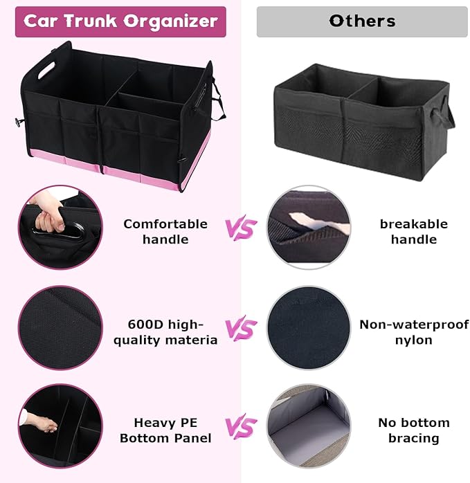 Car Trunk Organizer, 72L Large Capacity Waterproof Auto Storage Organizer with Non-Slip Bottom Strips, Collapsible Cargo Organi