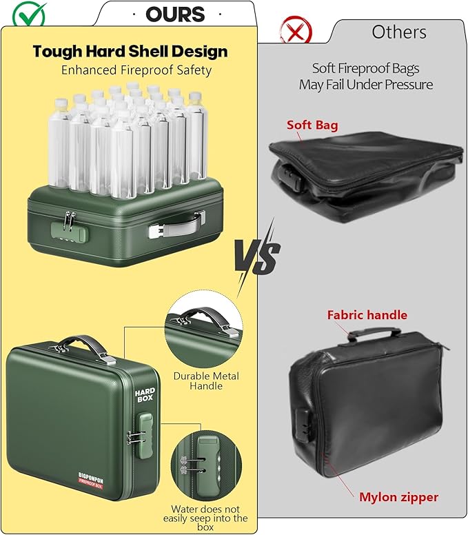Fireproof Document Box, Hard Case Highly Flame-Resistant Fire Proof Waterproof File Organizer with Lock, Portable Fire Safe f