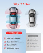 REDTIGER F17 Plus 4 Channel Dash Cam,STARVIS 2 IMX675, 360° Inside & Outside Recording, 2.7K Front + 1080P Cabin & Rear, 5.8G