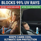XCBYT Magnetic Car Window Shades for Rear Side Windows, 2 Pack Blackout Car Window Covers for Back Seat Comfort, Reduce Glare & Heat, Car Window Covers for Road Trips & Daily Driving
