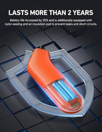 AstroAI Digital Tire Pressure Gauge 3-300PSI Calibrated to ANSI B40.7 Grade 2A (0.5%), Backlight and Flashlight, Presta Valve Adaptor Included, 4 Units, AAA Batteries, Orange