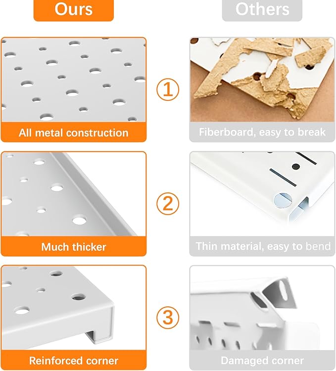 TORACK Metal Pegboard Panels and Hooks for Garage, Workbench, Shop, Shed Tool Organizer Peg Board with 1/8" & 1/4" Holes, Mod