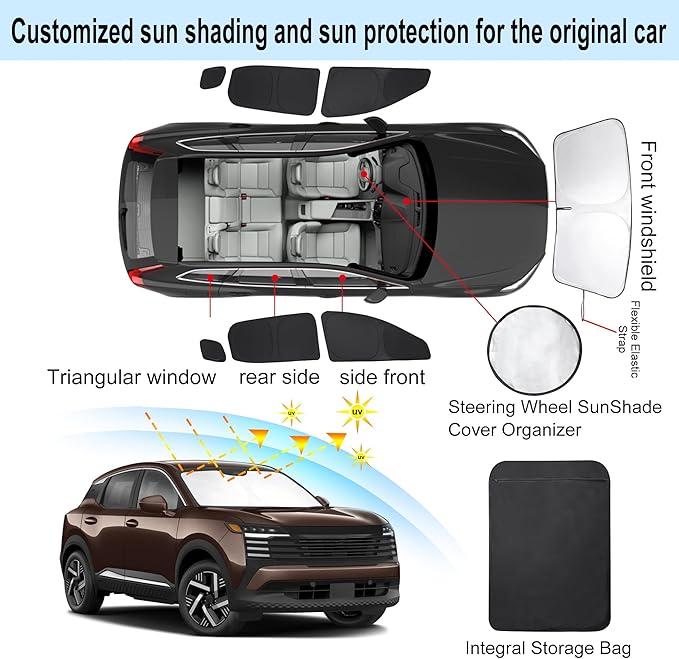 Windshield Sun Shade Car Windshield Foldable Full Windows Coverage Custom Fit for Niss-an Kicks 2025 2026 Accessories Car Window Shades Block Sun UV Rays 7PCS