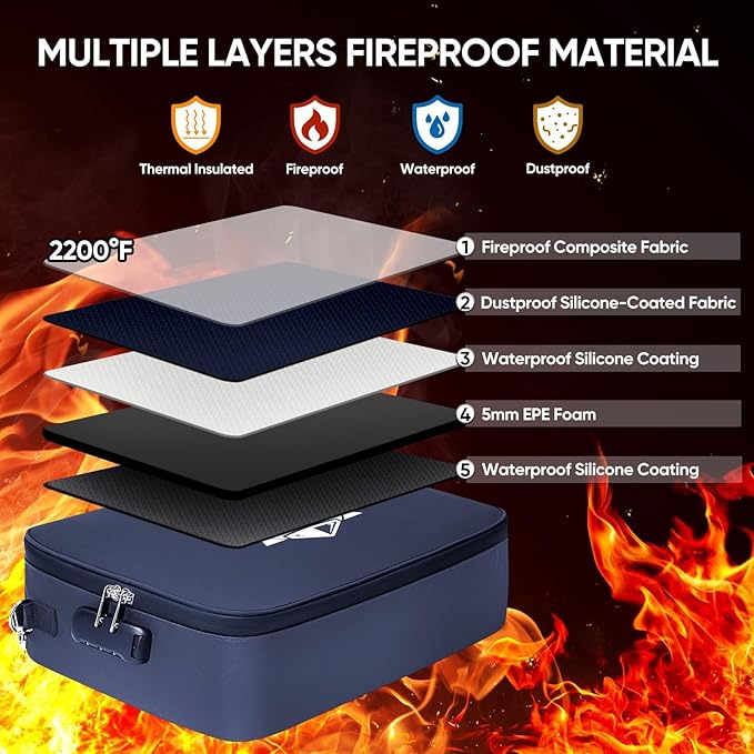 BALEINE Fireproof Document Box with Lock, Portable Fireproof Document Bag Waterproof Fire Proof File Boxes for Documents, Fil