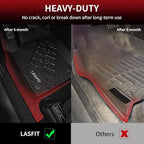 LASFIT Floor Mats for Jeep Grand Cherokee 2013-2015, for Dodge Durango 2013-2015 (Not for 6-seat), All Weather TPE Custom Fit Car Mats Floor Liners 1st & 2nd Row, Black