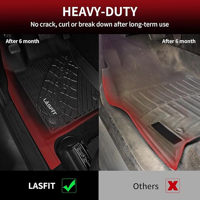 LASFIT Floor Mats for Jeep Grand Cherokee 2013-2015, for Dodge Durango 2013-2015 (Not for 6-seat), All Weather TPE Custom Fit Car Mats Floor Liners 1st & 2nd Row, Black
