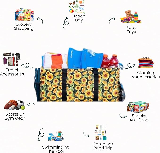 Extra Large Utility Tote Bag - Oversized Collapsible Reusable Wire Frame Rectangular Canvas Basket With Two Exterior Pockets For Beach, Pool, Laundry, Car Trunk, Storage - Sunflower