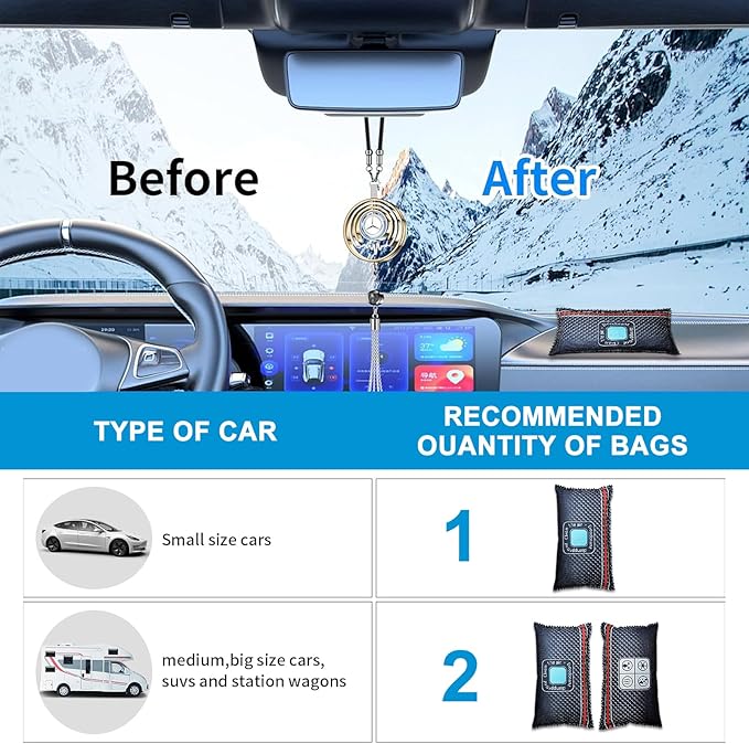 Dehumidifier Bag Silica Gel Car Dehumidifier Microwave Fast Reactivated Desiccant Packs for Storage Large Moisture Absorbers 