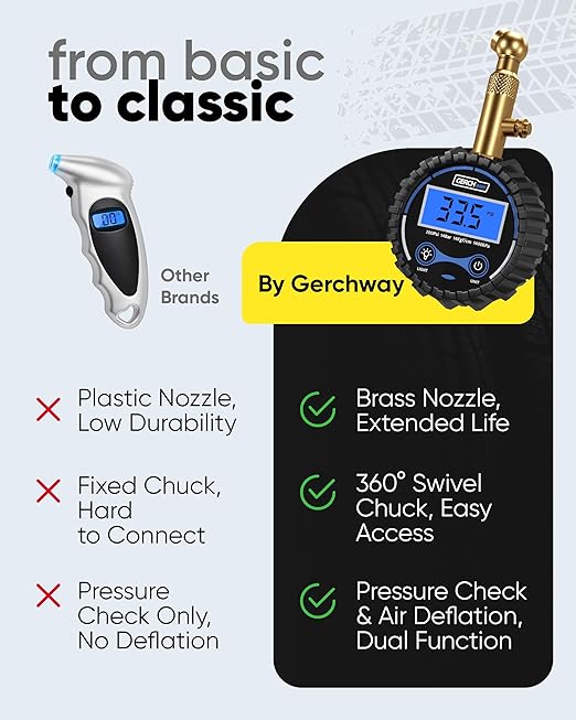 Digital Tire Pressure Gauge for Cars - Accurate Air Pressure Gauge for Tires with 360° Swivel Chuck - 200 PSI