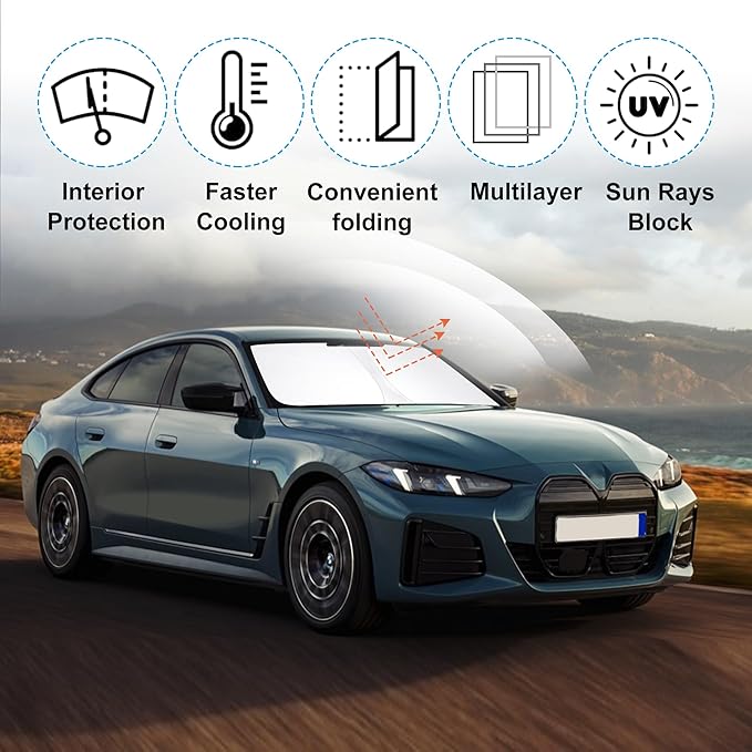 TINGLU Sun Shade for BMW i4 M50 2022-2024 2025 Accessories Windshield Sun Shade Window Shade UV Rays Protection Sun Visor Cover with Steering Wheel Sunshade Storage Bag