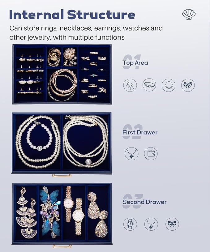 Enthralite Jewelry Box with 2 Drawers: Display Organizer for Earrings Necklaces - Gifts for Girls Women (Dark Blue)
