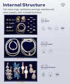 Enthralite Jewelry Box with 2 Drawers: Display Organizer for Earrings Necklaces - Gifts for Girls Women (Dark Blue)