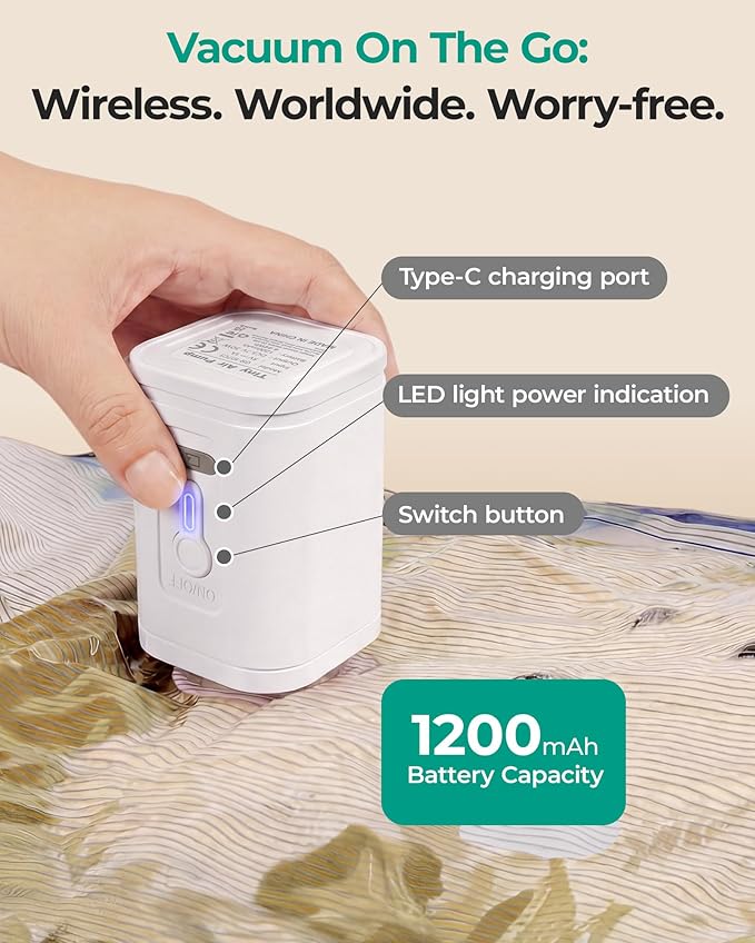 BAGSMART Vacuum Bags for Travel with Rechargeable Air Pump, Portable Space Saver Bags for Travel & Home, Vacuum Compression S