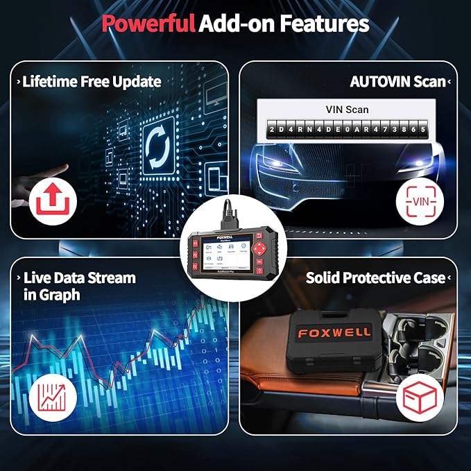 FOXWELL Car Scanner NT604 Elite OBD2 Scanner ABS SRS Transmission, Check Engine Code Reader for Cars and Trucks, Diagnostic