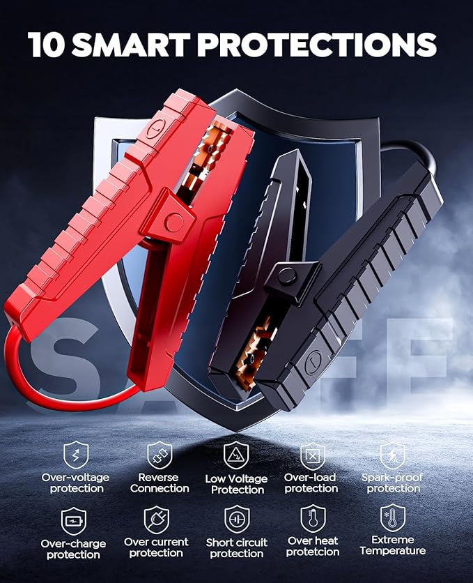 Car Battery Jump Starter with Air Compressor 4500A 150PSI, Car Jumper Starter Portable (9L Gas/8L Diesel), Jump Box Car