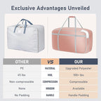 DIMJ Large Comforter Storage Bag with Handls, 100L Washable Blanket Storage, Compression Packing Totes Moving Bags With Zippe