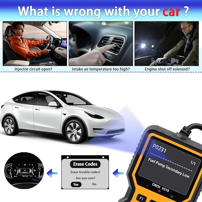 OBD2 Scanner Diagnostic Tool - Check Engine Light Code Reader, Reset Function, Data Stream, I/M Readiness, Full Features, Modes