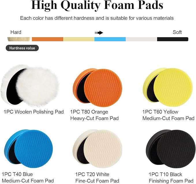 Autolock 3" Buffing Polishing Pads, 6Pcs 3.5 Inch 85mm Face for 3 Inch Backing Plate, Compound Buffing Sponge and Woolen Pads, Cutting Polishing Pad Kit for Car Buffer Compounding, Polish and Wax