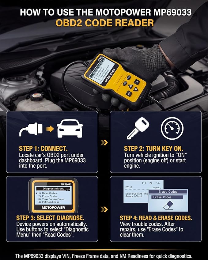 MOTOPOWER MP69033 Car OBD2 Scanner Code Reader Engine Fault Scanner CAN Diagnostic Scan Tool for All OBD II Protocol Cars Since