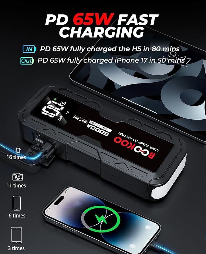 BOOKOO 6000A Jump Starter,12V Portable Car Battery Jump Starter (for All Gas and 12L Diesel Engines) 88.8Wh Jump Box with