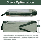 7 Pcs Compression Packing Cubes for Travel, Waterproof Suitcase Luggage Backpack Organizer with Toiletry Bag Travel Essential