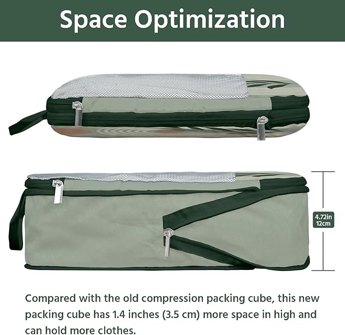 7 Pcs Compression Packing Cubes for Travel, Waterproof Suitcase Luggage Backpack Organizer with Toiletry Bag Travel Essential