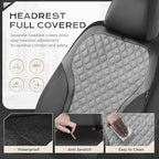 Coverado Car Seat Covers for Front Seats, Luxury Leather Car Seat Cover with Carbon Fiber Weave, Waterproof Automotive Seat P