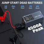 Car Battery Jump Starter with Air Compressor - 4500A 150PSI Portable Car Jump Starters (All Gas/10L Diesel) with Tire