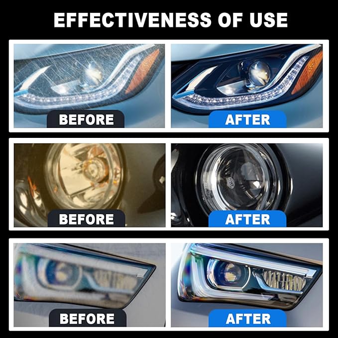 Headlight Restoration Kit - Restores Yellow, Cloudy & Scratched Car Headlights with Polishing Sponge, Car Headlight Repair Ki