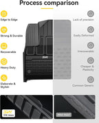 3W Floor Mats & Cargo Liner Fit for Jeep Grand Wagoneer 2022 2023 2024 2025 2026 8 seat (Only Fit Wagoneer 8s), TPE Custom Fit Wagoneer Floor Liner for 1-3 Rows and Trunk Mats Full Set Car Accessories