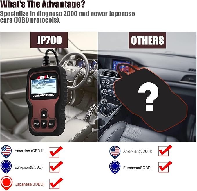 ANCEL JP700 JOBD OBD2 Japanese Car Scanner, JDM Automotive Code Reader Check Engine Light OBDII Diagnostic Scan Tool Fits for