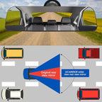 Rear View Mirror,Universal Anti-glare HD Adjustable Car Panoramic Rear View Mirror with Suction Cup(Widen the Field of View-Sector/Trapezoid/Rounded Rectangle)