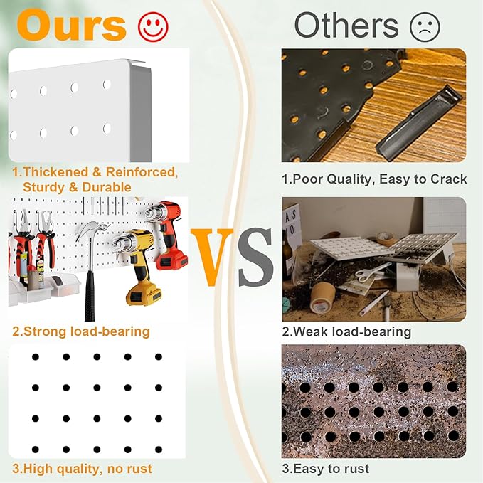 FZK Peg Board, 82PCS Metal Pegboard Wall Organizer Kit. Heavy Duty Pegboard, Peg Boards, Pegboard for Walls, White Pegboard f