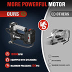 EWORK 150 PSI Tire Inflator Portable Air Compressor with 20V 2.0Ah Battery, Inflates in 3 Minutes (195/60 R16), Auto Shut-Off, Digital Pressure Gauge Air Pump for Car Tires, Motorcycle, Bike