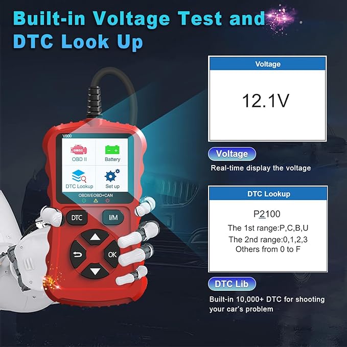 OBD2 Scanner Car Code Reader Support Voltage Test Plug and Play Fixd Car CAN Diagnostic Scan Tool Read and Clear Engine Error